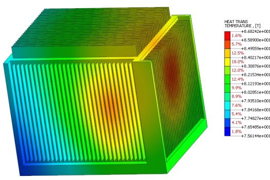 Thermal Analysis