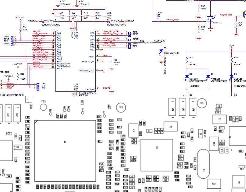 board_and_circuits